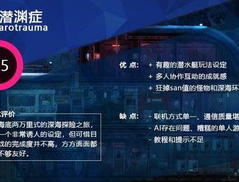 潜渊症什么伤害属于内伤