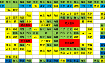 都市大亨物语建筑怎么解锁 解锁顺序一览